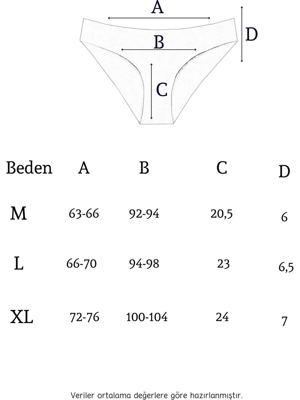 New%20Lilla%2010%20Adet%20Kadın%20Dikişsiz%20Lazer%20Bikini%20Külot%20301