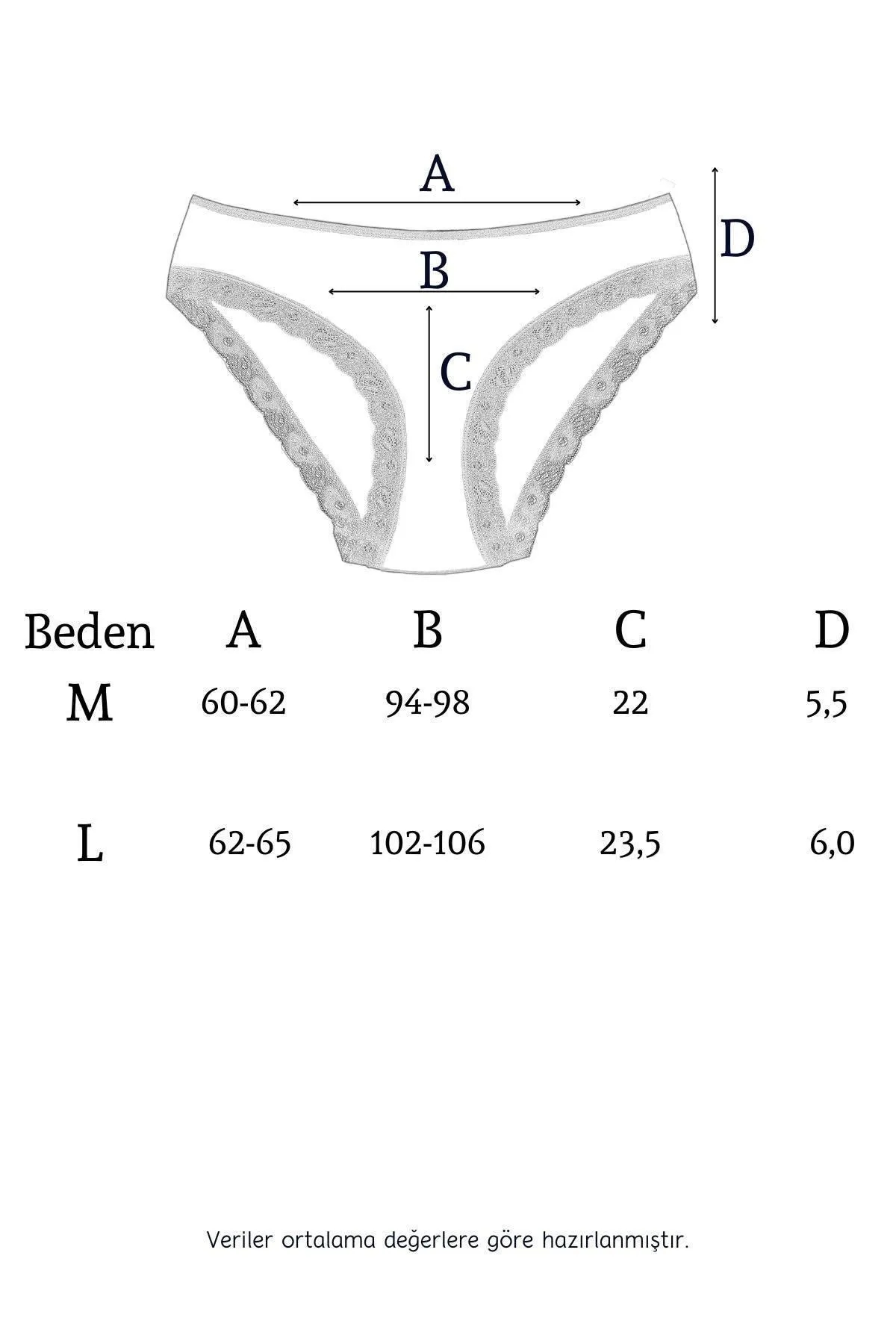 Newlilla%2010%20Adet%20Kaşkorse%20Dantel%20Paça%20Bikini%20Külot%201901